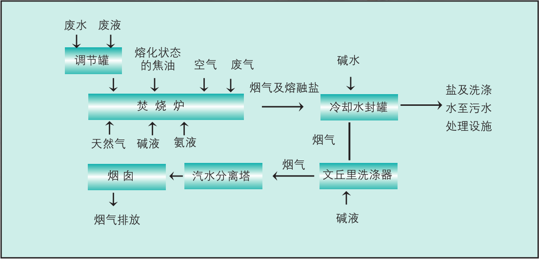 微信截图_20180830154442.png 微信截图_20180830154442.png