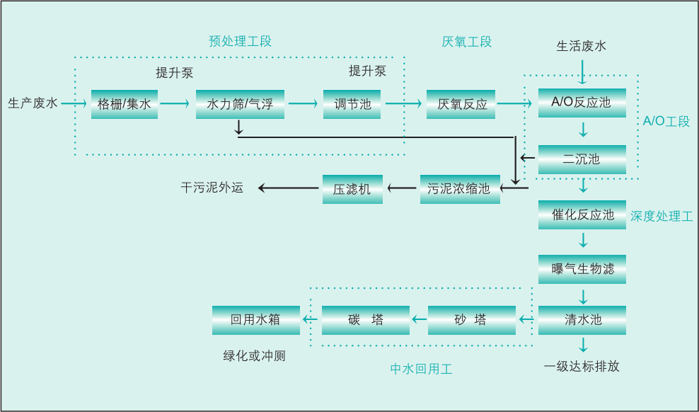 微信截图_20180830161121.png 微信截图_20180830161121.png