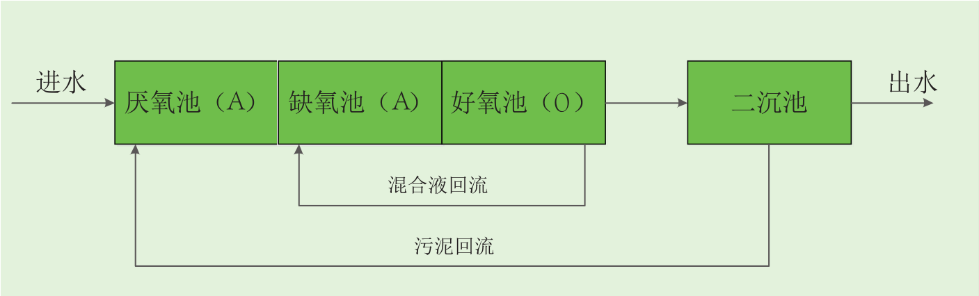 微信截图_20180830161505.png 微信截图_20180830161505.png