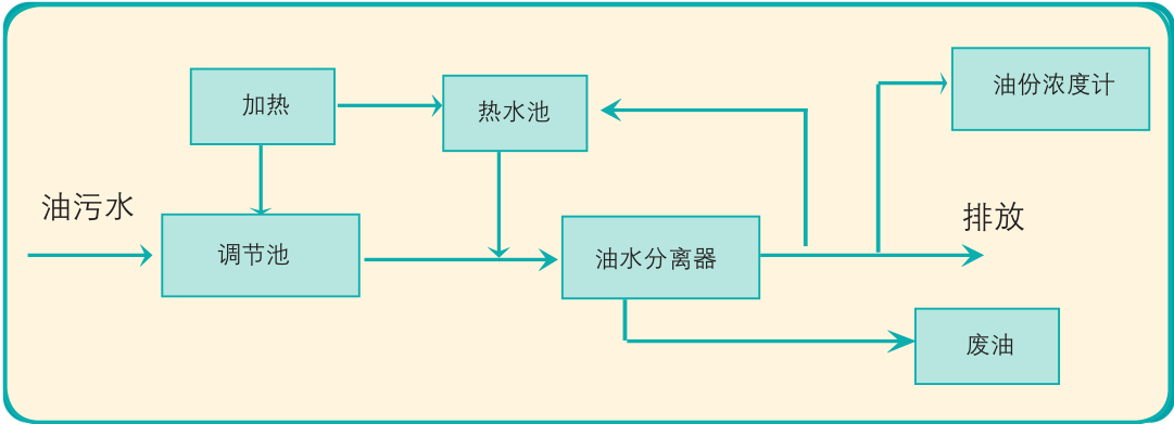微信截图_20180830170831.png 微信截图_20180830170831.png